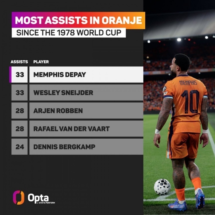 而英超双锋 而英超双锋