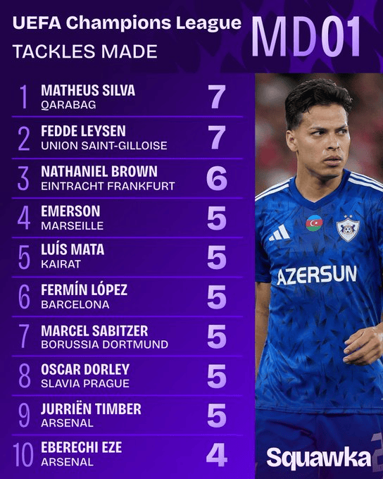 sc, MTf, 姆巴佩射门 sc, MTf, 姆巴佩射门