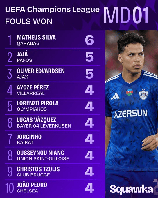 quawk, entit, 射正居首 quawk, entit, 射正居首