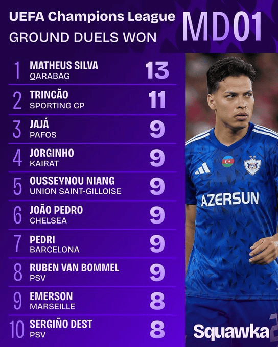 球曼城霸榜, img, cn 球曼城霸榜, img, cn