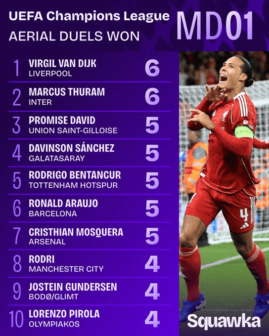 姆巴佩射门, div 姆巴佩射门, div