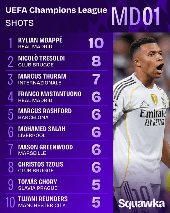 https, msn https, msn