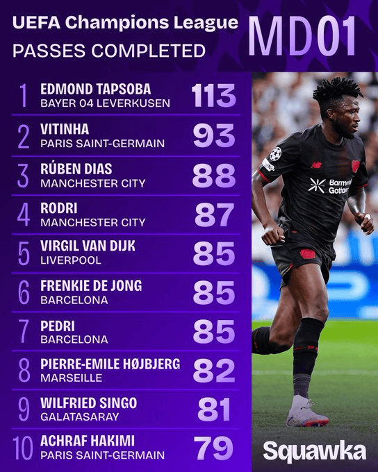 犯规数, AA, img 犯规数, AA, img