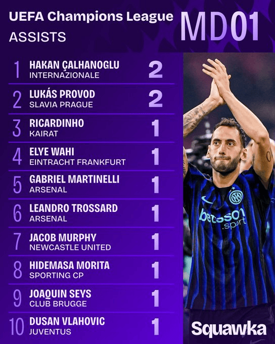 src, 进攻三区传 src, 进攻三区传