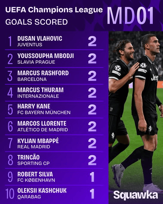 cn, AA, yid cn, AA, yid