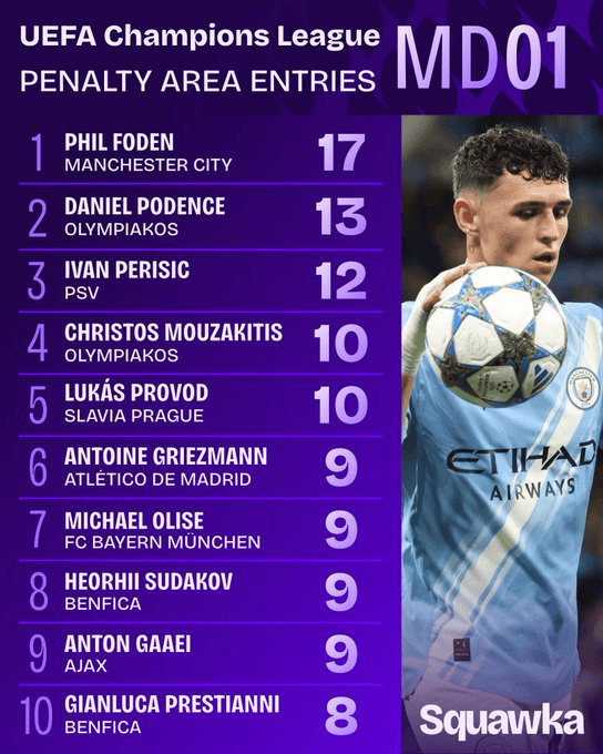 cn, tenan, msn cn, tenan, msn