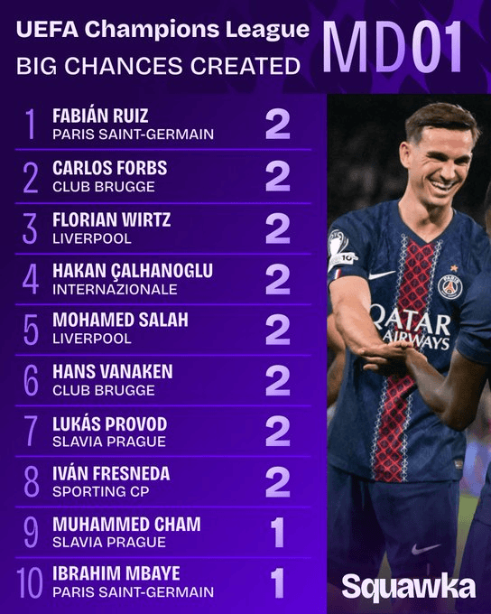 amp, AA, alt amp, AA, alt