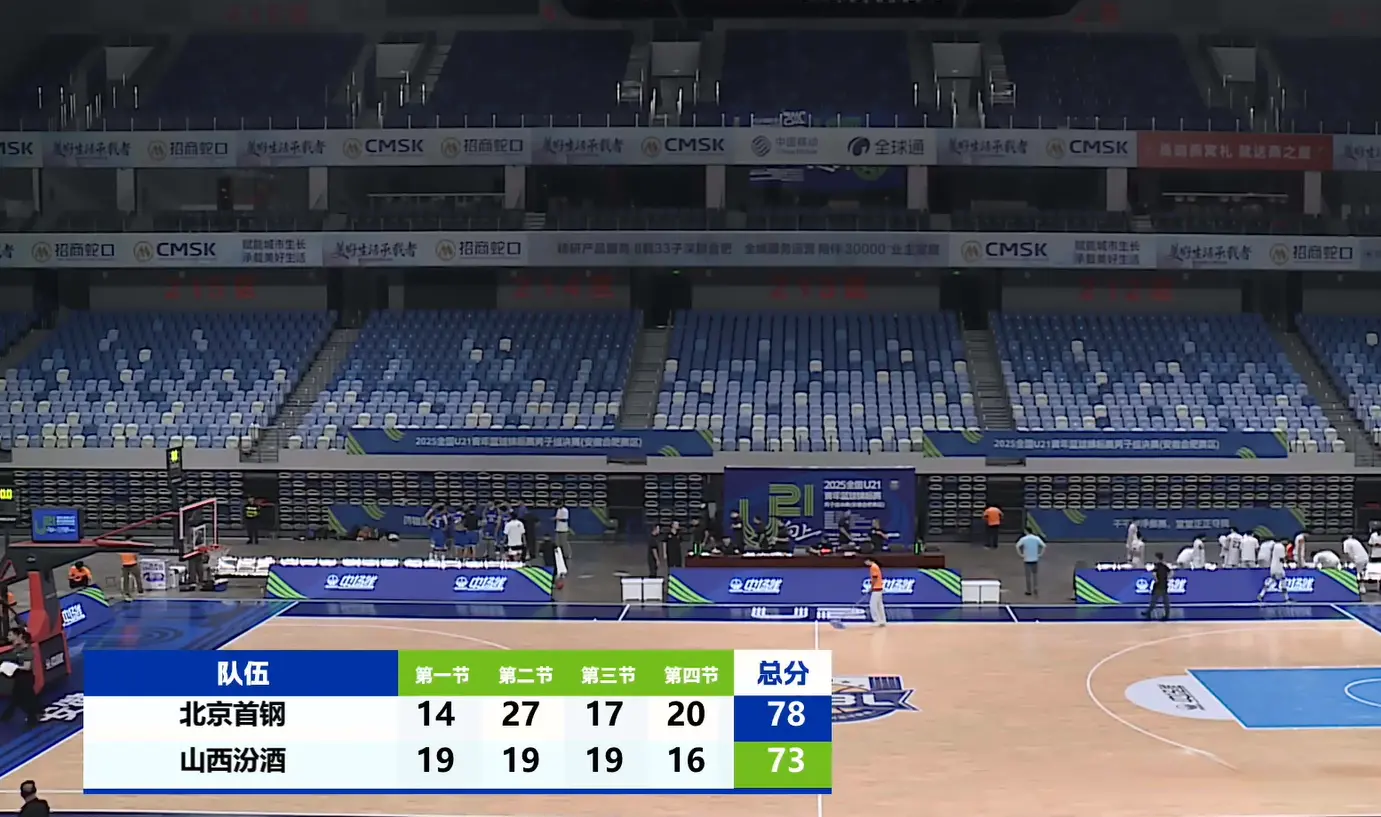 李永瀚, 北京队则是, 张鹏珲 李永瀚, 北京队则是, 张鹏珲